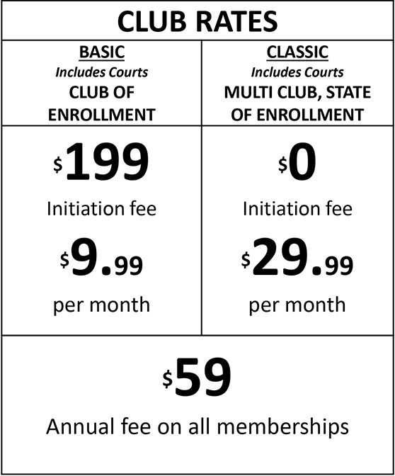 LA Fitness, Online Membership - Rate